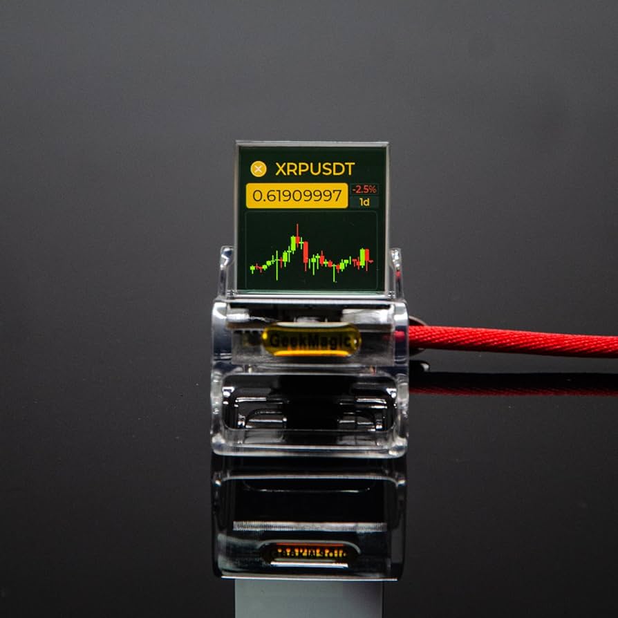 Stock Market Display
